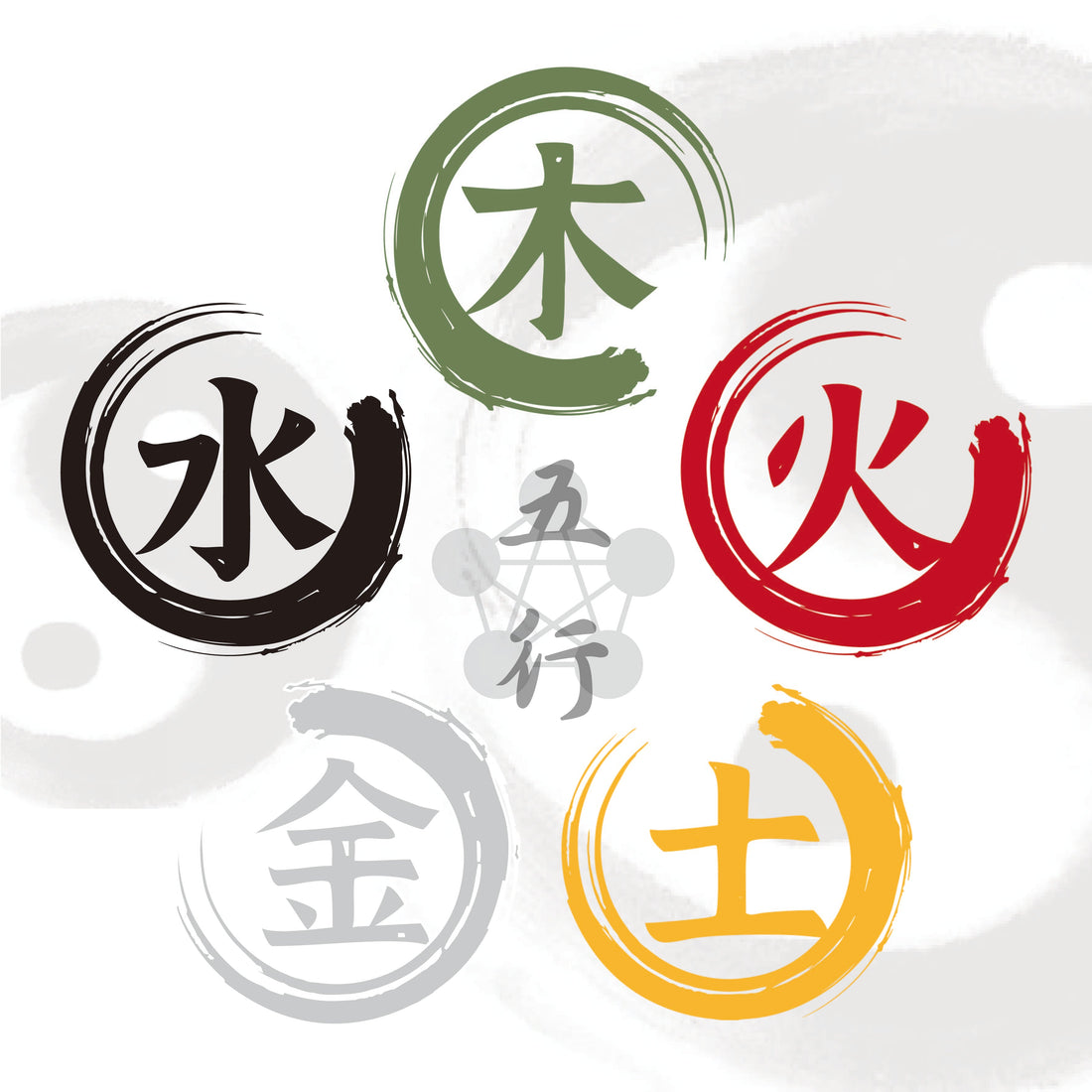 五行燉湯冷凍包<青春期/上班族/孕前/更年/長青族> (5種各1包+再自選1包/共6包入)