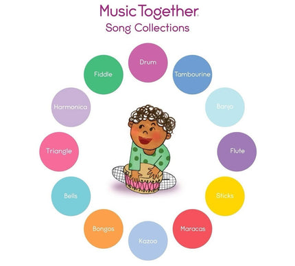 Collection image for: 0-5歲